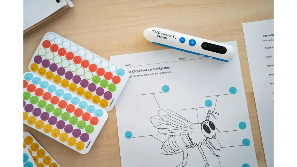 Tellimero – der sprechende Stift