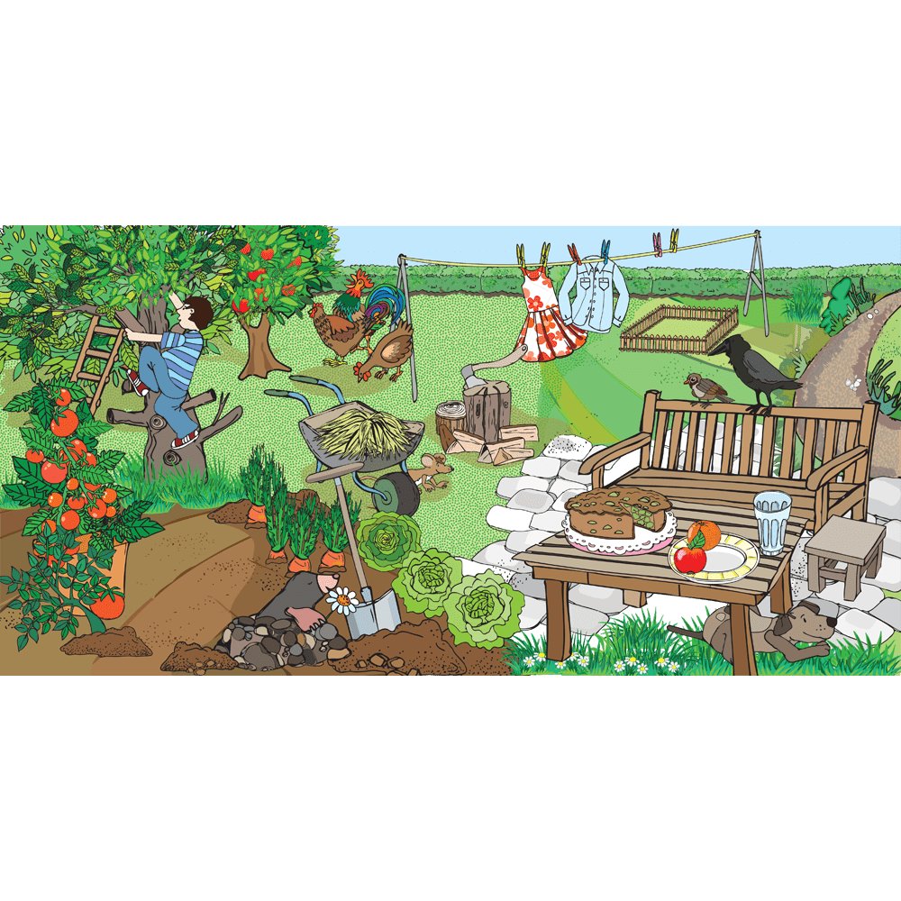 Entdecke und erzähle! Was kommt dazu? Laut K in der Spontansprache