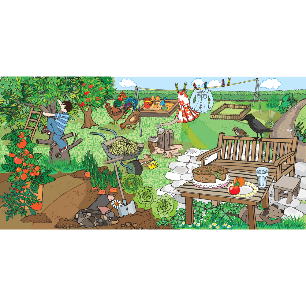 Entdecke und erzähle! Was kommt dazu? Laut K in der Spontansprache