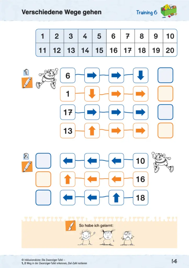 Die Zwanzigertafel PDF