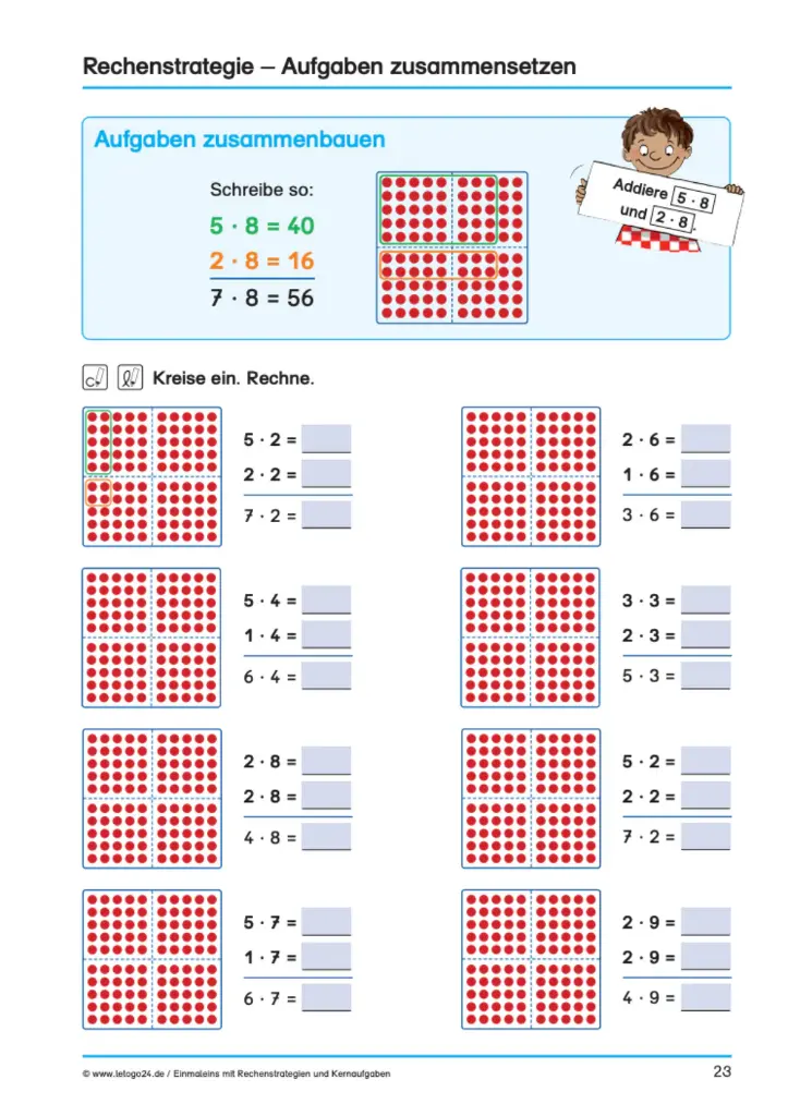 Einmaleins mit Rechenstrategien und Kernaufgaben PDF