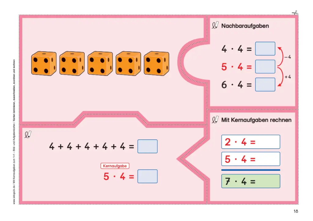 Materialpaket: Einmaleins mit Strategie PDF