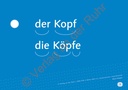 Interaktive Bildkarten zur Sprachförderung Grundwortschatz – Mein Körper