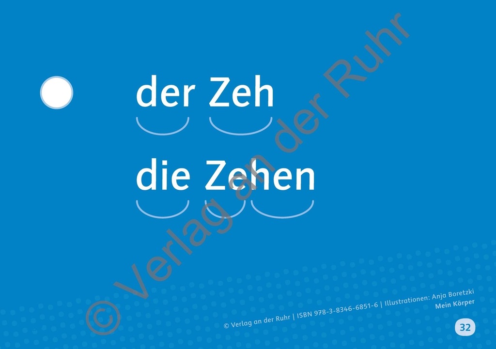 Interaktive Bildkarten zur Sprachförderung Grundwortschatz – Mein Körper